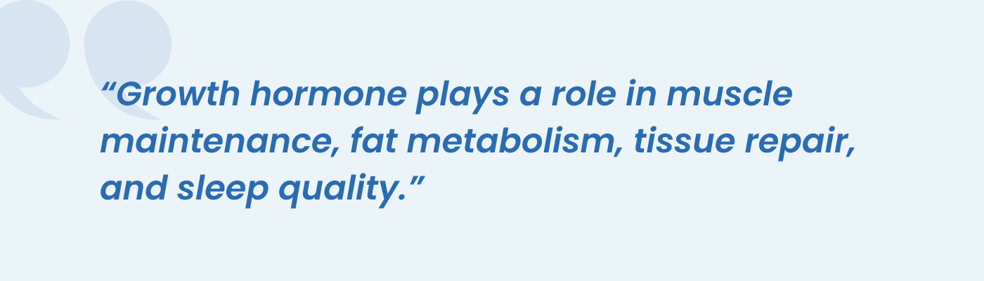 Pull quote on growth hormone supporting muscle, fat metabolism, tissue repair, and sleep