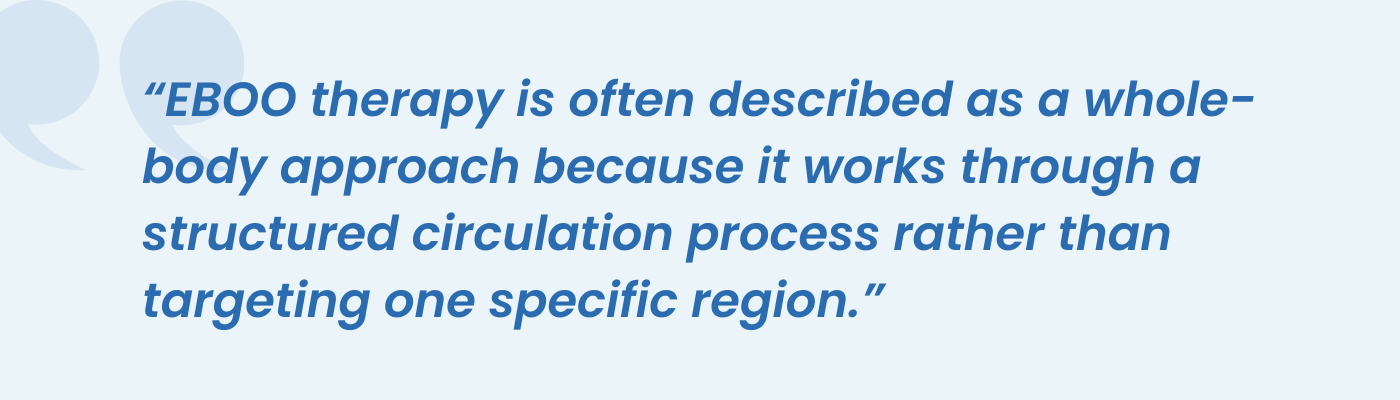 Pull quote describing EBOO therapy as a whole-body structured circulation approach