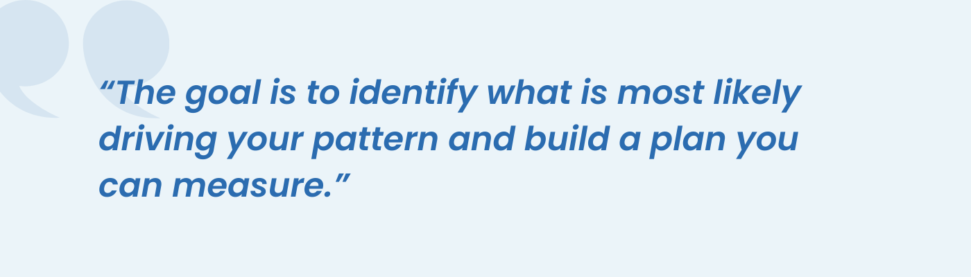Pull quote on identifying what drives your gut pattern and building a measurable plan