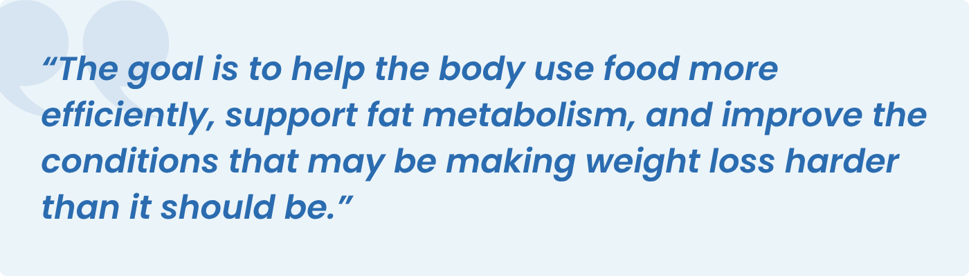 Quote card: the goal is to help the body use food more efficiently, support fat metabolism, and improve the conditions that may be making weight loss harder