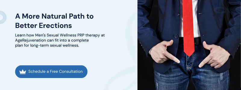 Banner promoting Men's Sexual Wellness PRP at AgeRejuvenation for long-term sexual health