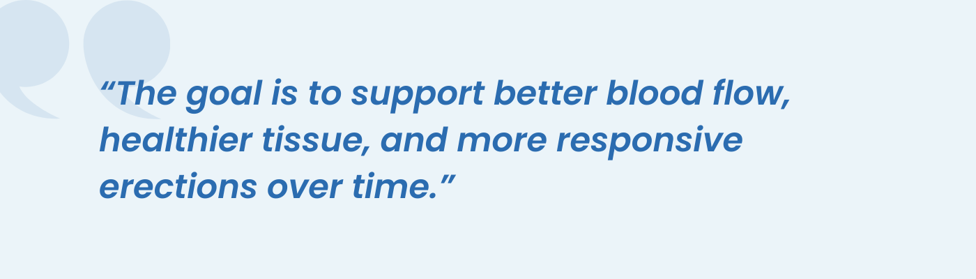 Pull quote on supporting better blood flow and more responsive erections over time