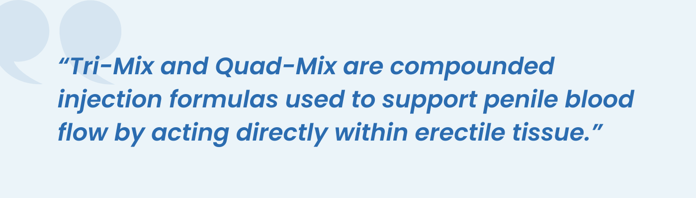 Quote describing how Tri-Mix and Quad-Mix injections support penile blood flow