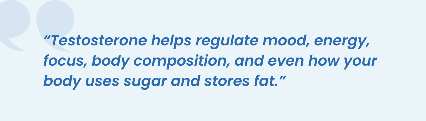 Quote graphic explaining how testosterone regulates mood, energy, body composition, and fat storage