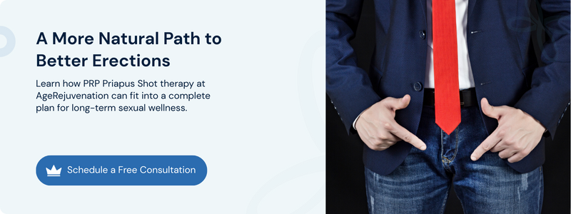 Man pointing toward his groin beside a PRP Priapus Shot consultation banner