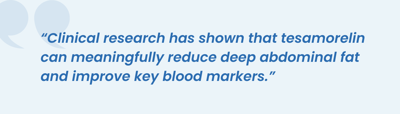 Pull quote on tesamorelin clinical research reducing deep abdominal fat and improving blood markers